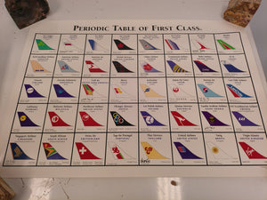 Periodic Table of First Class Airlines poster