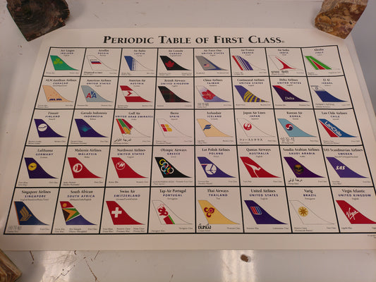 Periodic Table of First Class Airlines poster