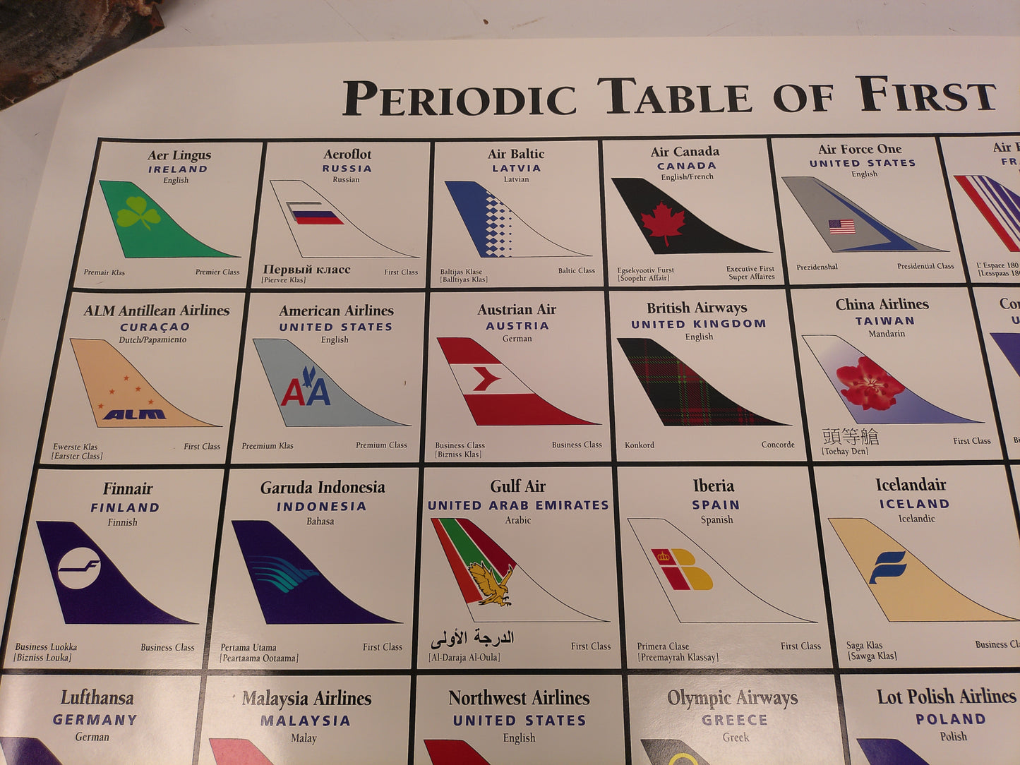 Periodic Table of First Class Airlines poster