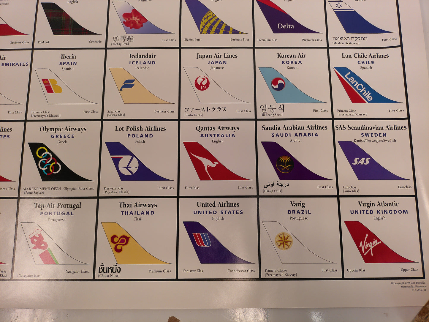 Periodic Table of First Class Airlines poster