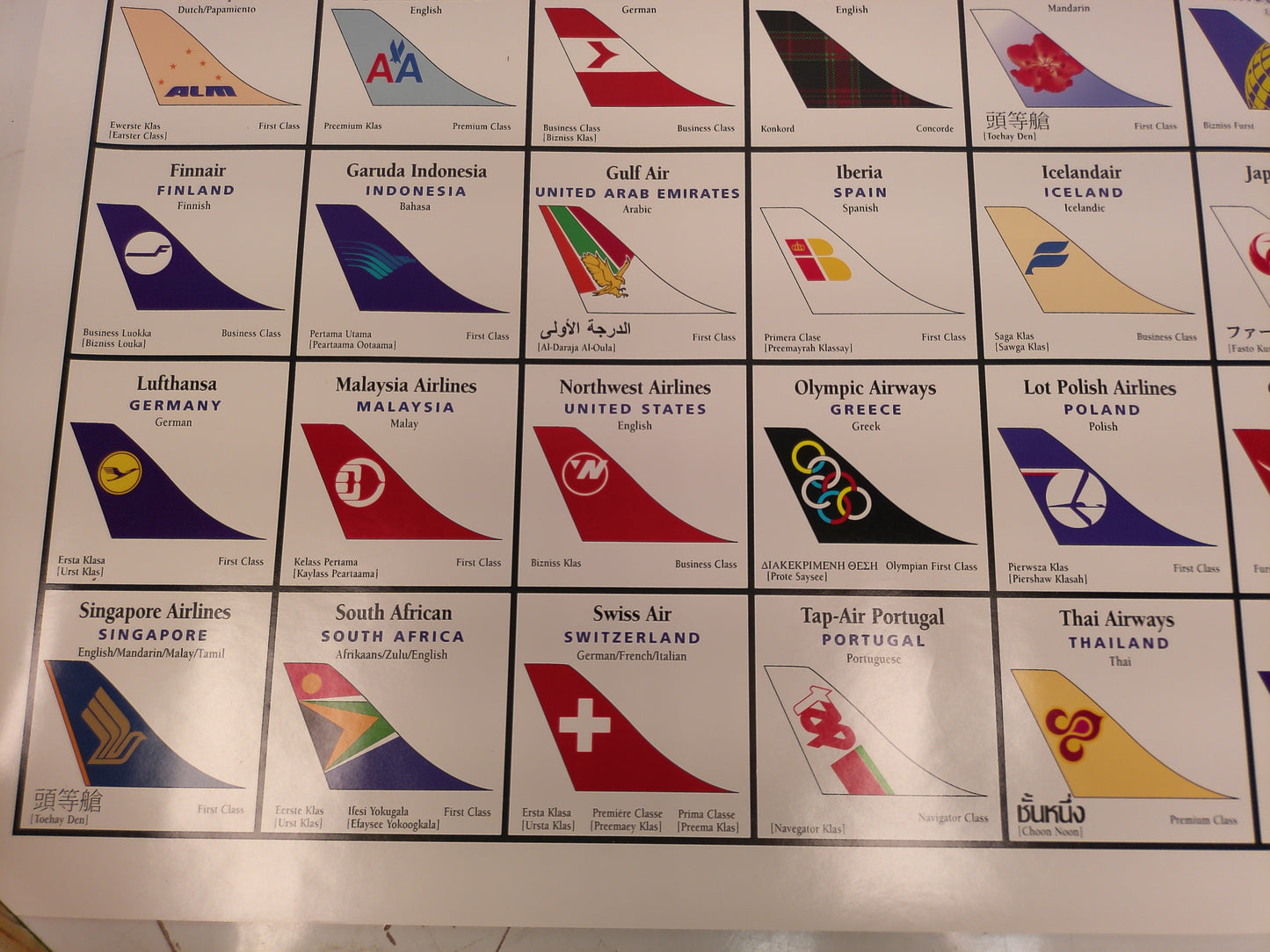 Periodic Table of First Class Airlines poster